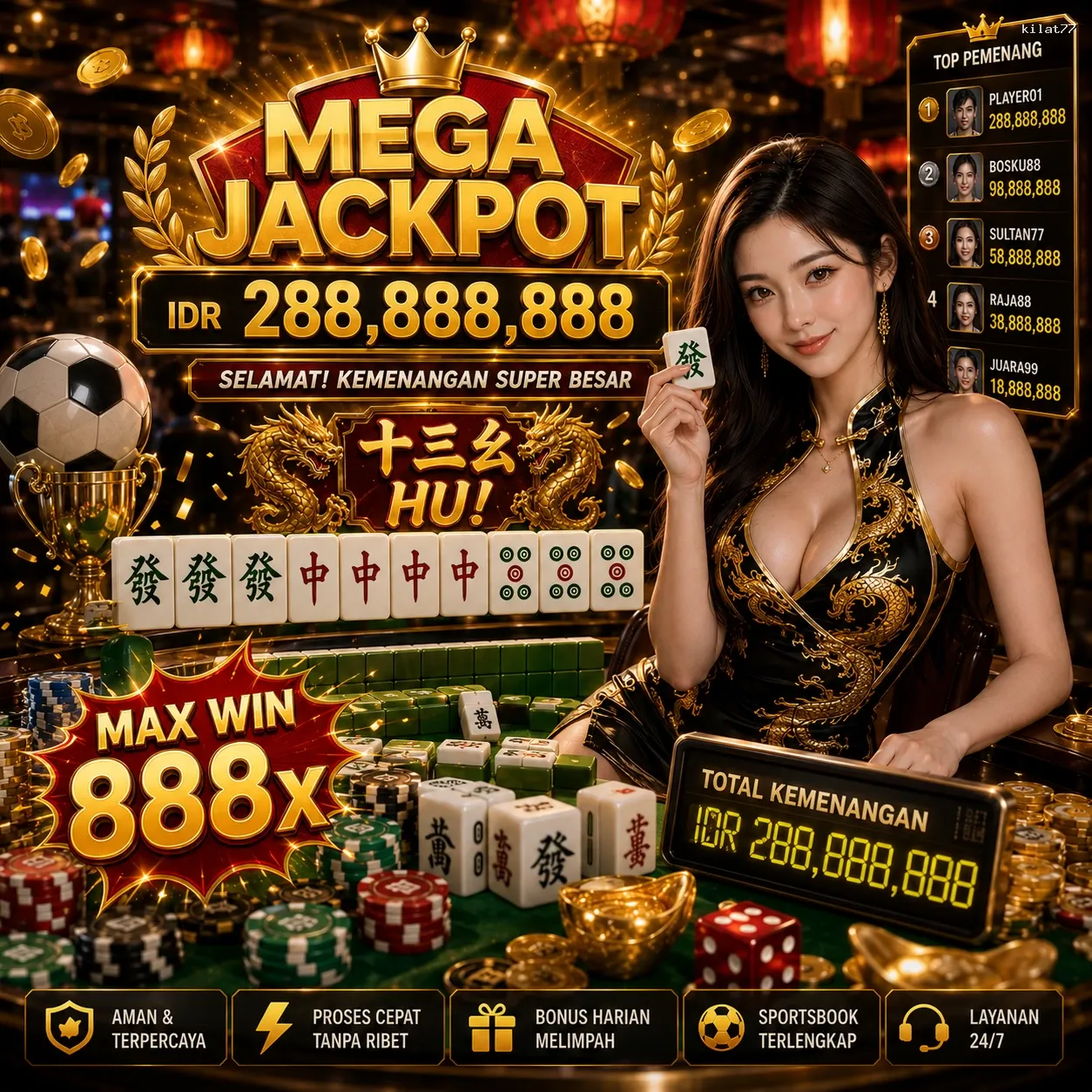 Panduan Lengkap Menjelajahi Platform Permainan kilat77